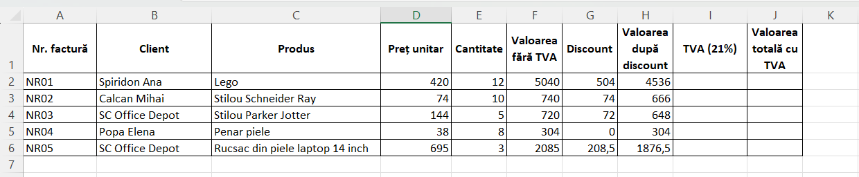 Excel — foldere fisiere, grafic, procente tva