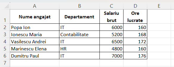 Excel — foldere fisiere, tabel