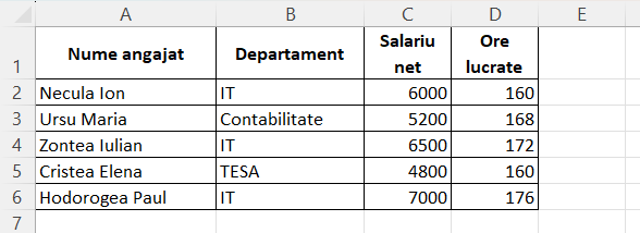 Excel — foldere fisiere, grafic, sortare filtrare