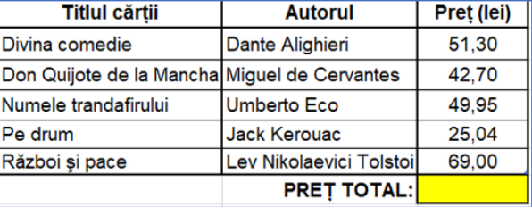 Word — document nou: pagină A4 vedere, tabelul cărților, prețul total cu funcție și diagramă „Cărți”